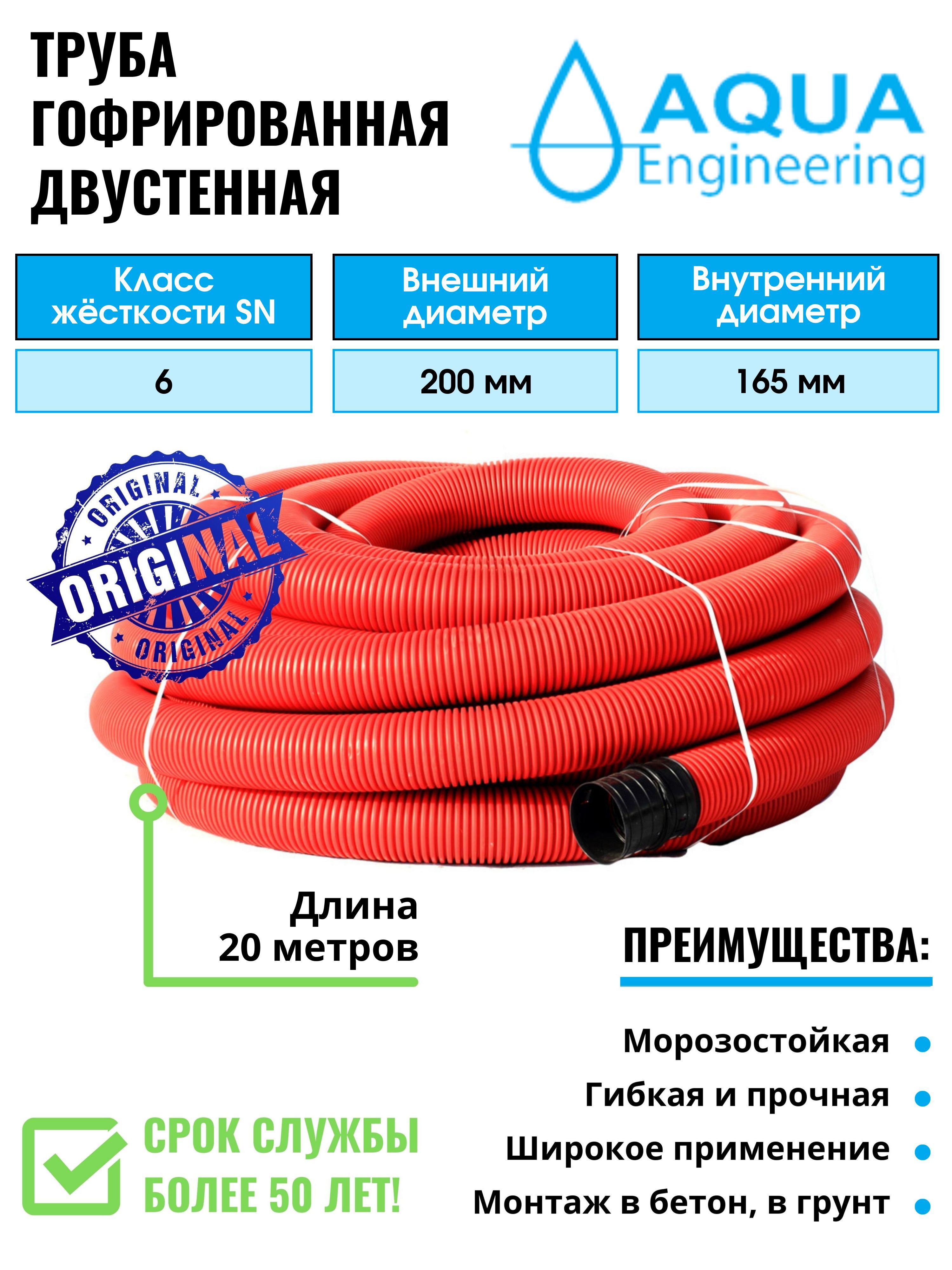 Купить Труба 160 Канализационная 4 Метра