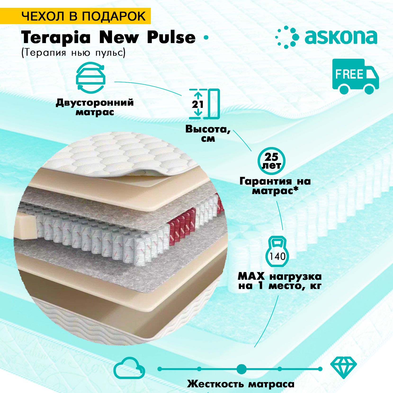 Аскона матрас терапия нью пульс