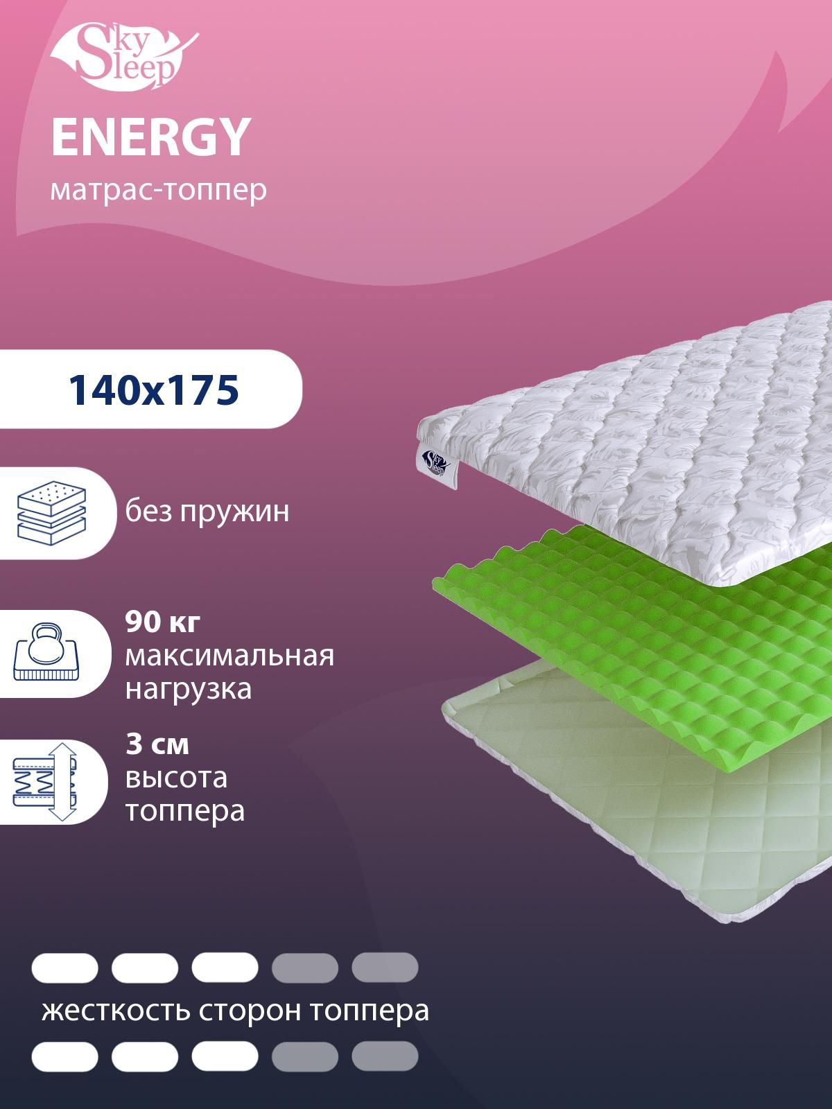 Матрас-топпер,Топпер-наматрасникSkySleepENERGYнадиван,тонкийматрас,нарезинке,Беспружинный,матрасхлопковый140x175