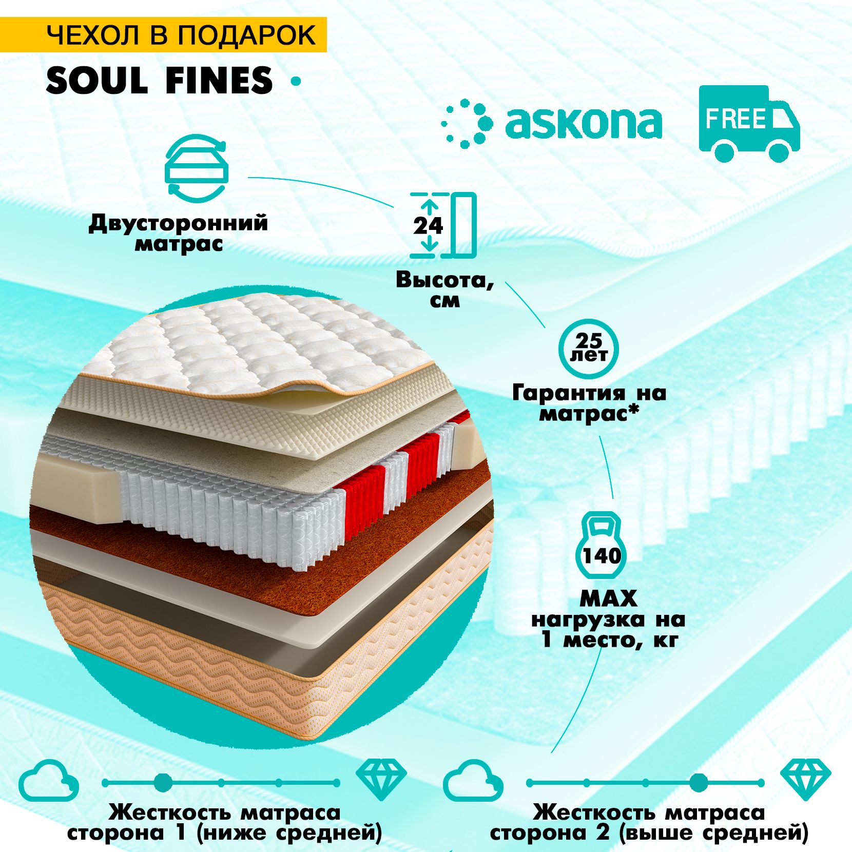 Матрас askona soul fines 160x200