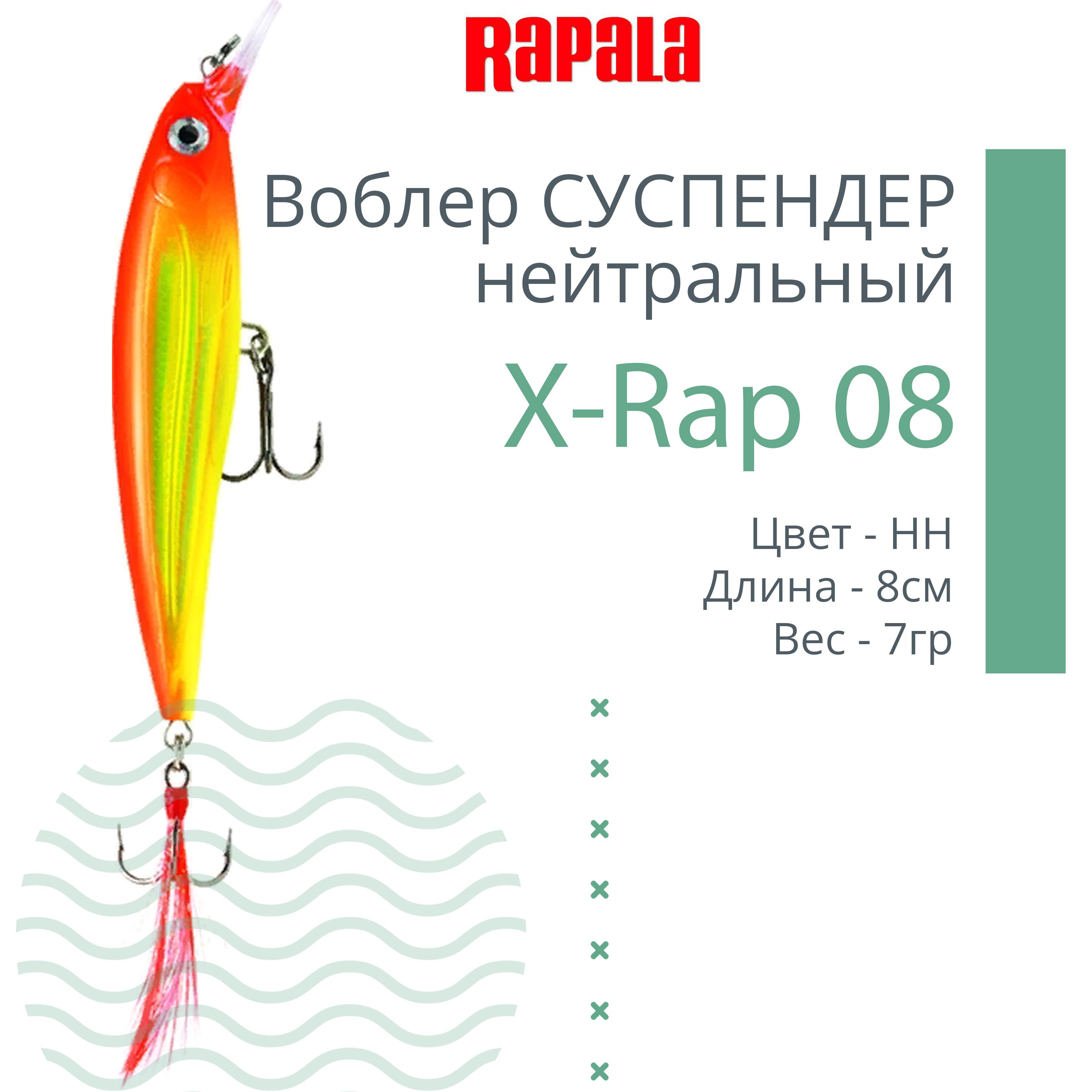 ВоблердлярыбалкиRAPALAX-Rap08,8см,7гр,цветHH,нейтральный