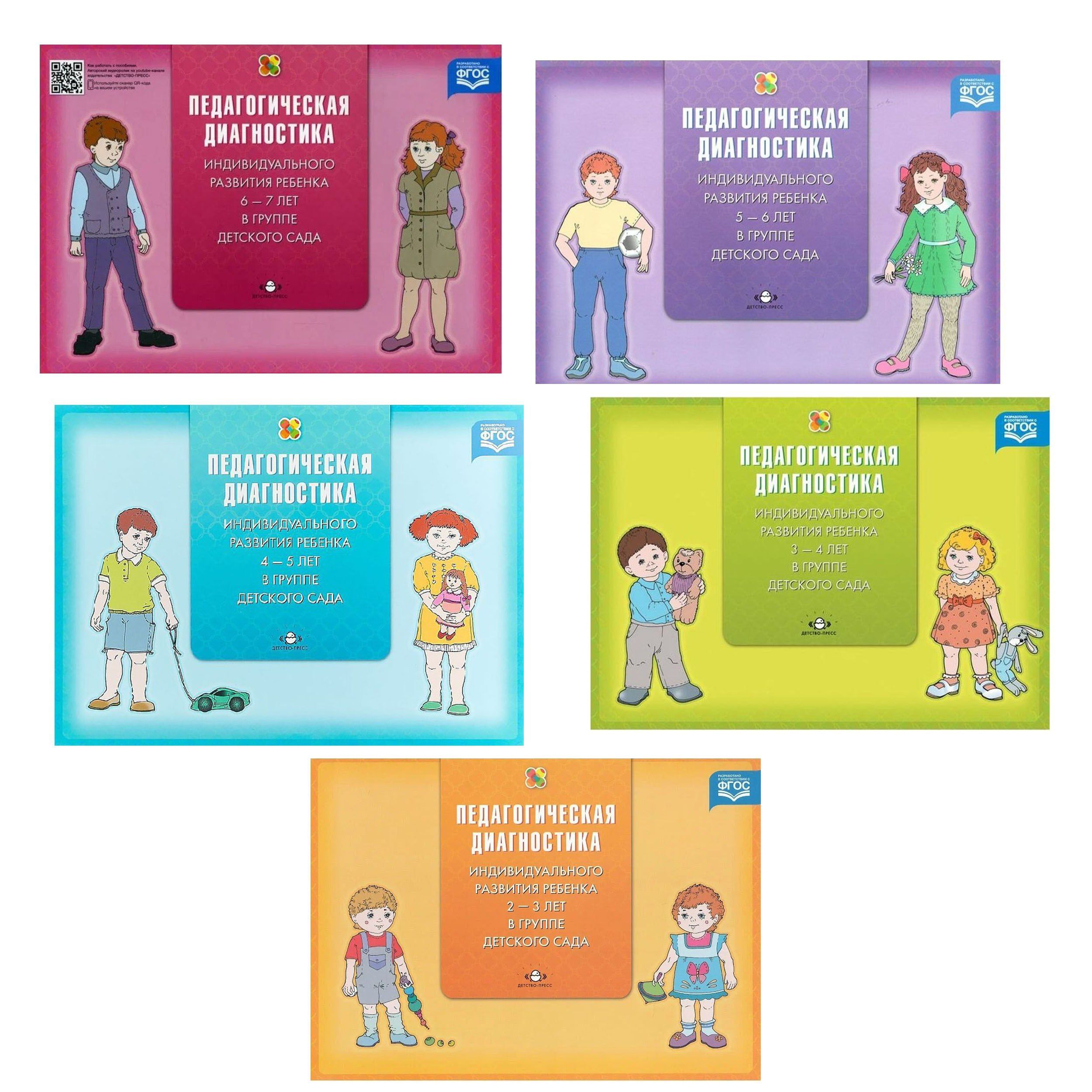 верещагина диагностика педагогического процесса в старшей группе. фгос. диагностика верещагиной по фгос средняя группа. педагогическая диагностика индивидуального развития ребенка 4-5 лет. педагогическая диагностика в детском саду.