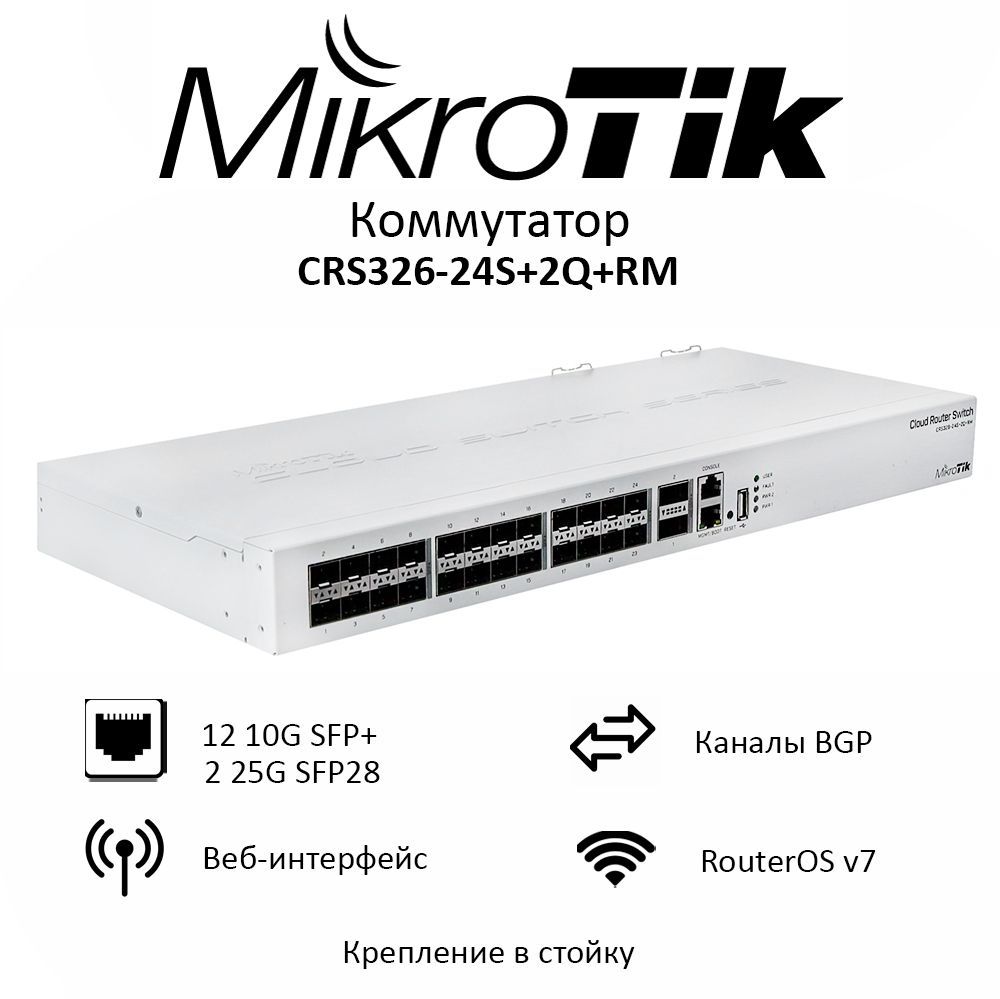 Crs326 24s 2q rm. Mikrotik crs326. Mikrotik crs326-24g-2s+RM. Коммутатор Mikrotik crs354-48g-4s+2q+RM.