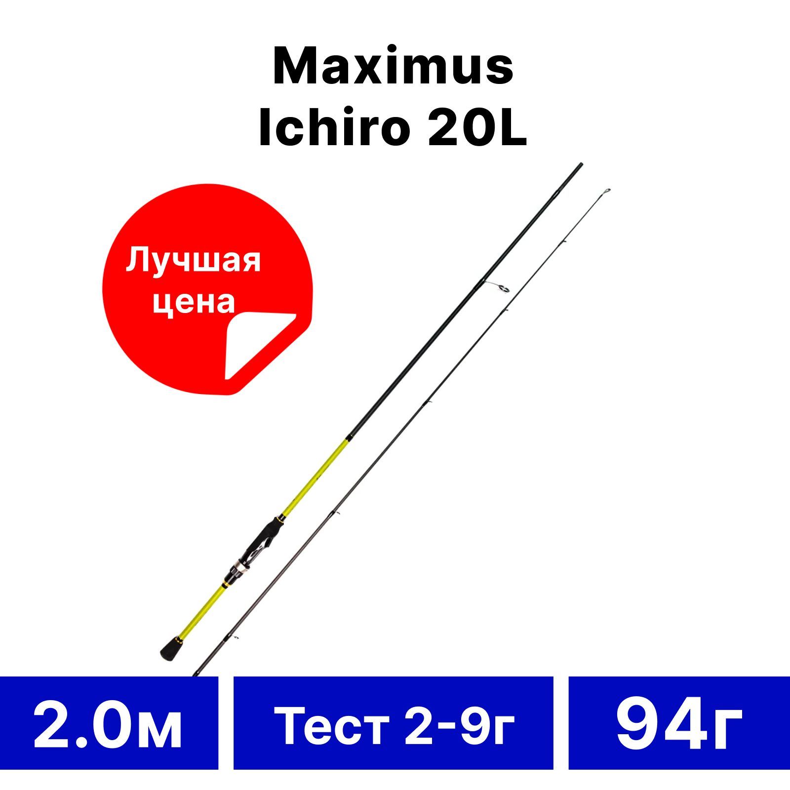 Спиннинг"Maximus"Ichiro20L2м2-9г