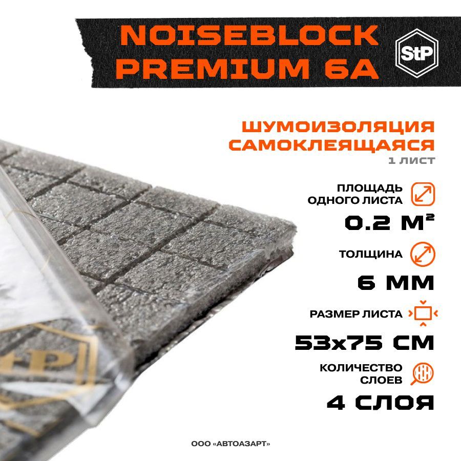 Звукоизоляция noiseblock. Звукоизоляция noiseblock