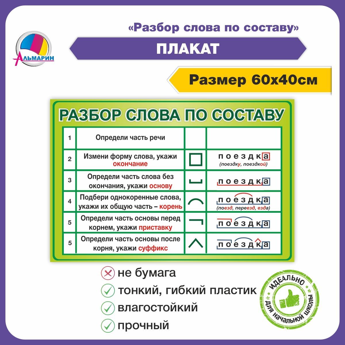 Зелененький по составу разобрать. Разбор зелёненький. Разбор слова по составу зелёненький.