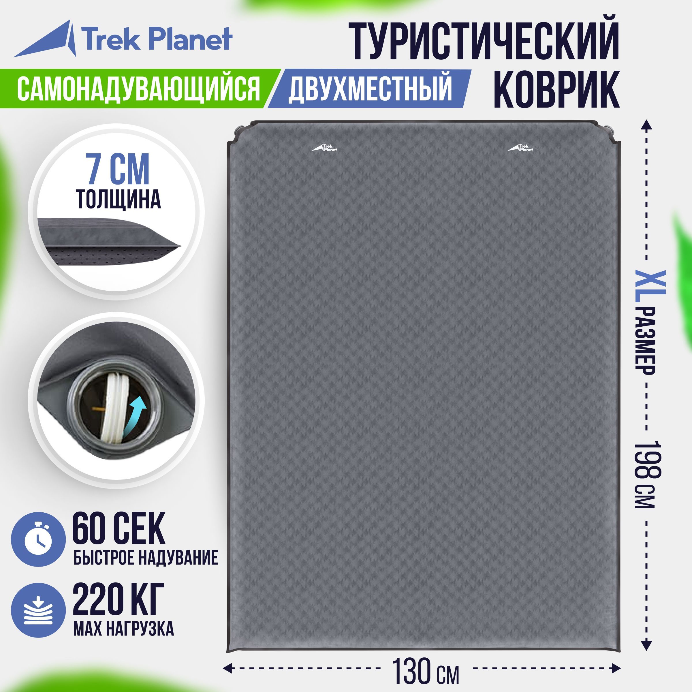 Коврик самонадувающийся, двухместный TREK PLANET Relax 70 Double,198х130х7  см, кемпинговый, серый