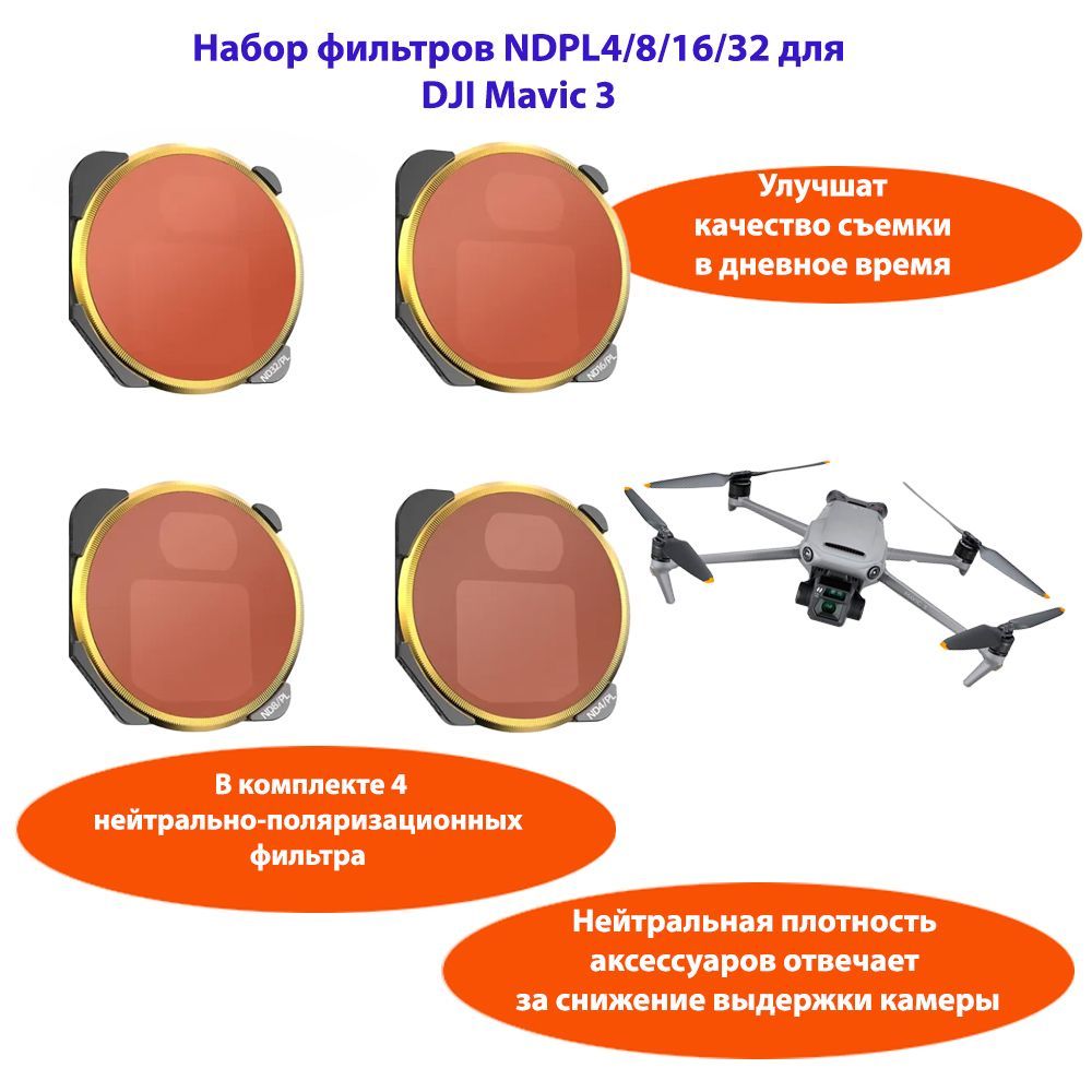 Набор фильтров NDPL4/8/16/32 для квадрокоптера DJI Mavic 3