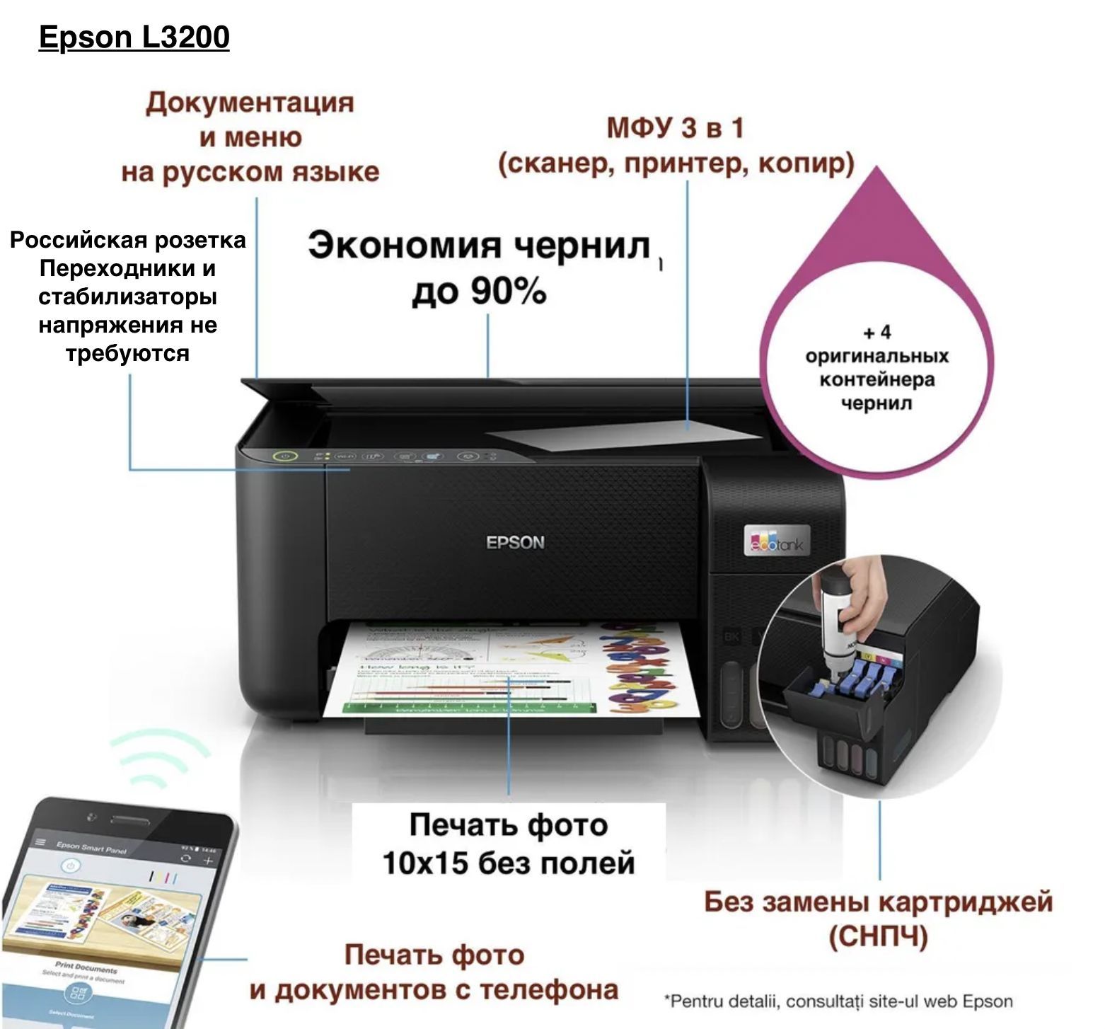 Epson МФУ Струйное L3200 (Русская версия) + Гарантия 12 месяцев + Набор  оригинальных чернил , черный