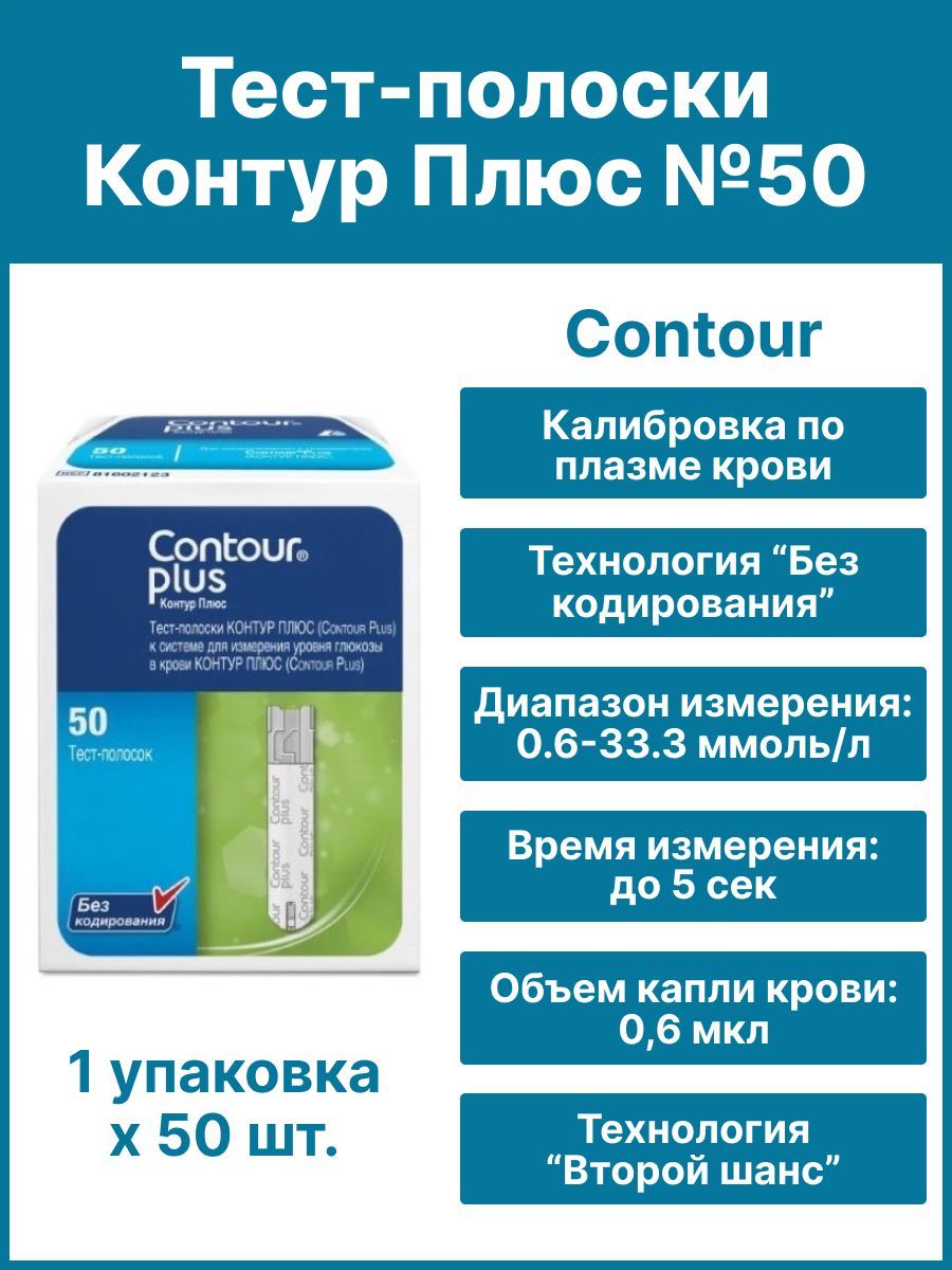 Тест Полоски Contour Plus Оптом Купить