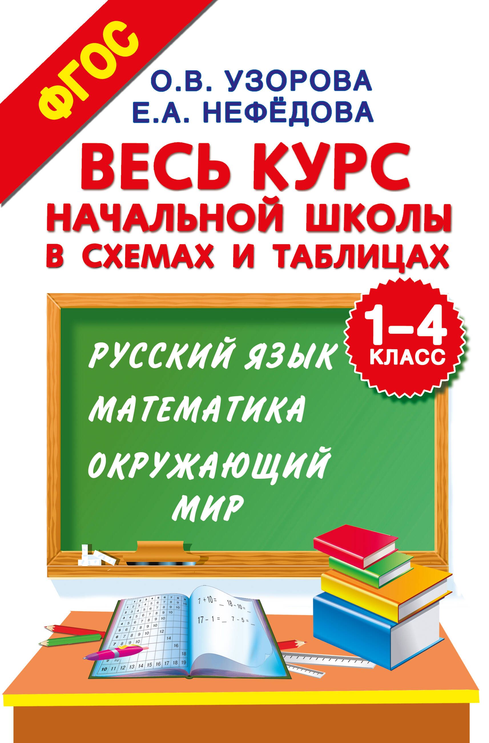 Купить Книгу Начальная Школа