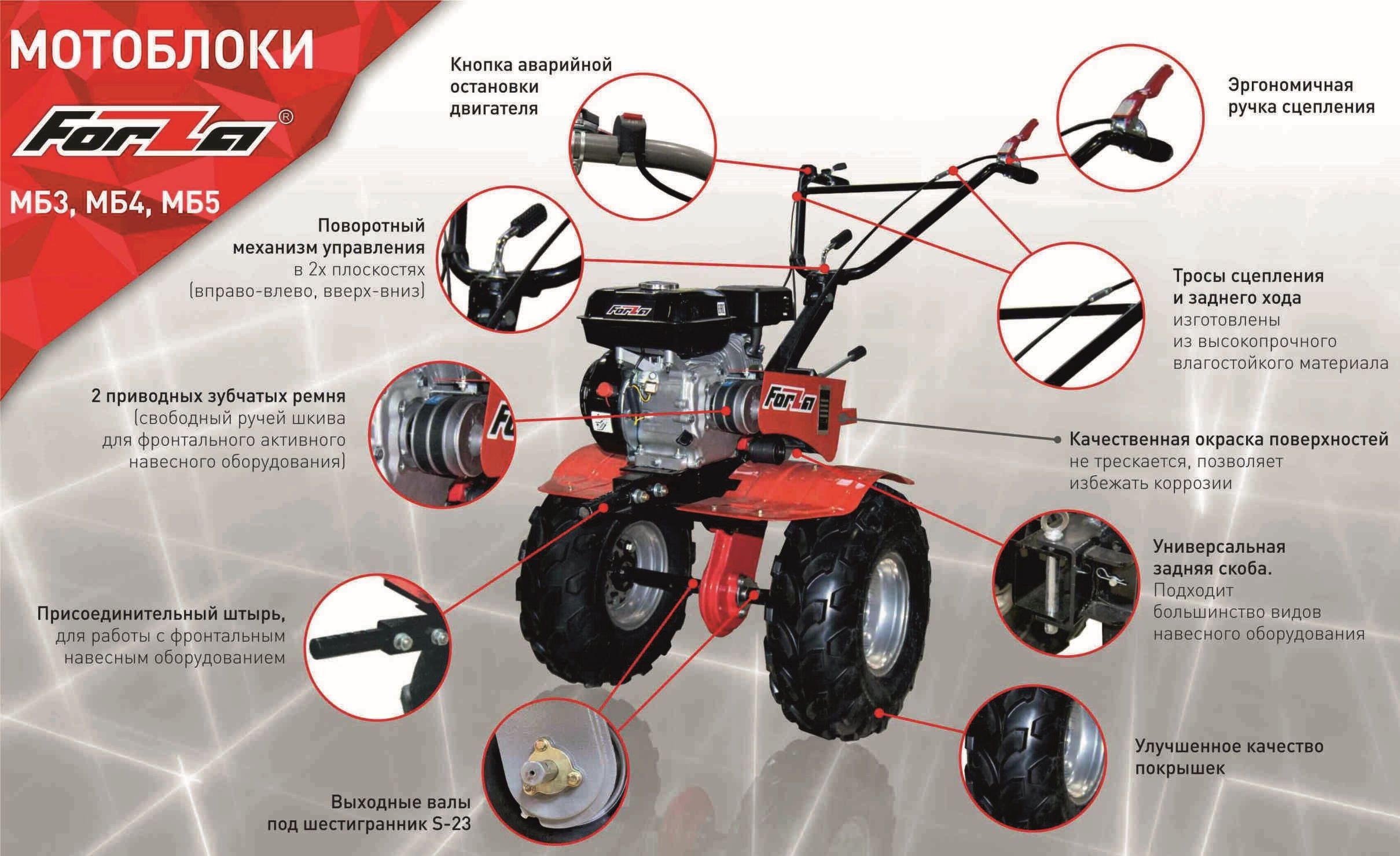 Колесо для мотоблока 4,00*10 Forza FZS купить за 2 руб с доставкой