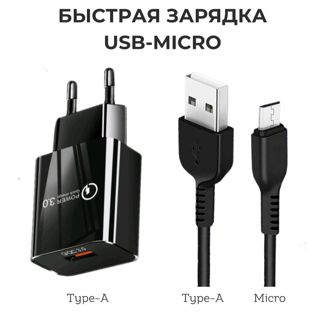 Сетевое зарядное устройство Gerlax zaryad2_1_1_1_micro-USB 2.0 Type-B, 18  Вт, USB 2.0 Type-A, Quick Charge 3.0 - купить по выгодной цене в  интернет-магазине OZON (1140711306)