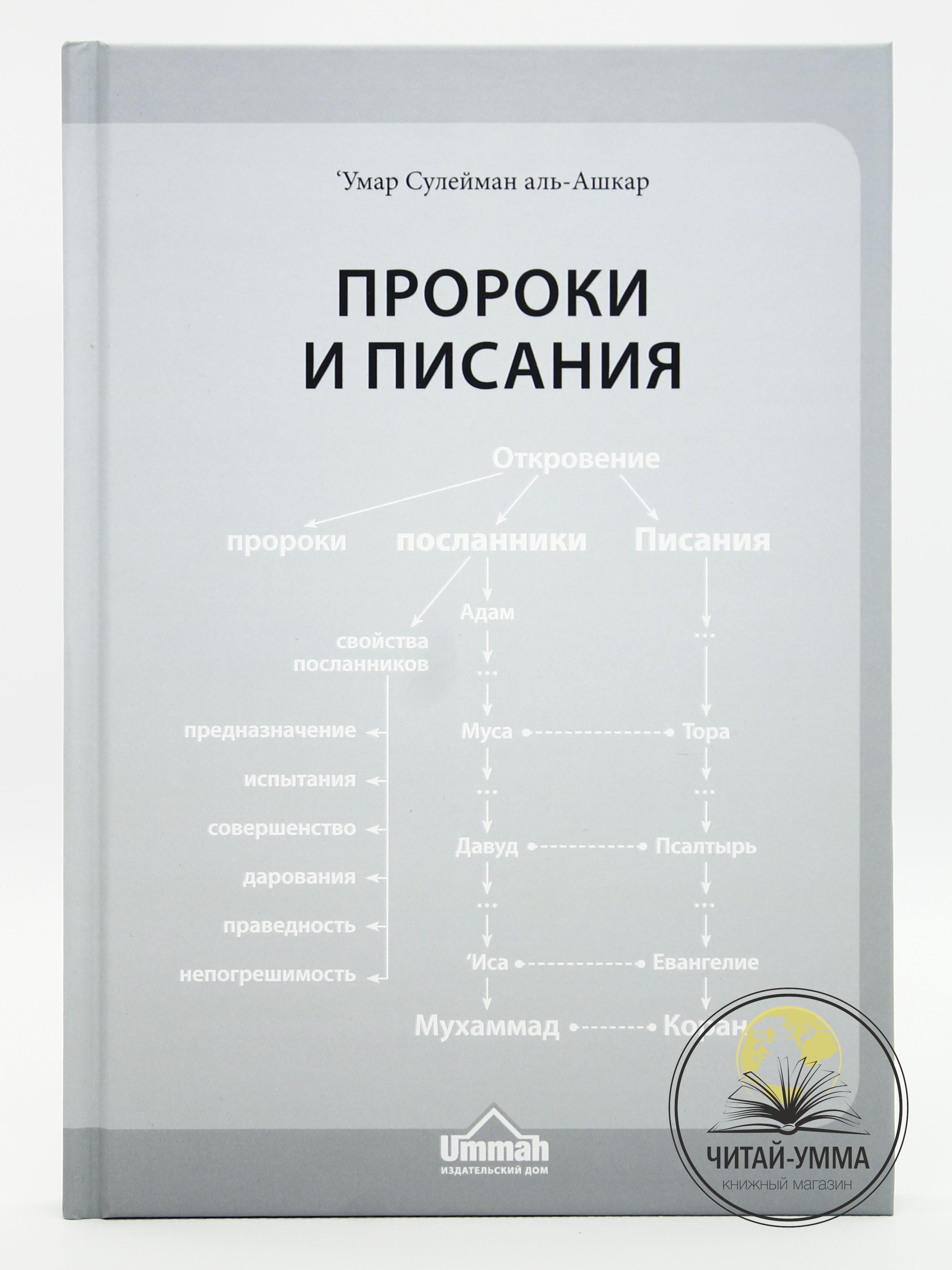 Книга мусульманская "Пророки и писания". Серия "Исламское вероубеждение" | аль-Ашкар Умар Сулейман