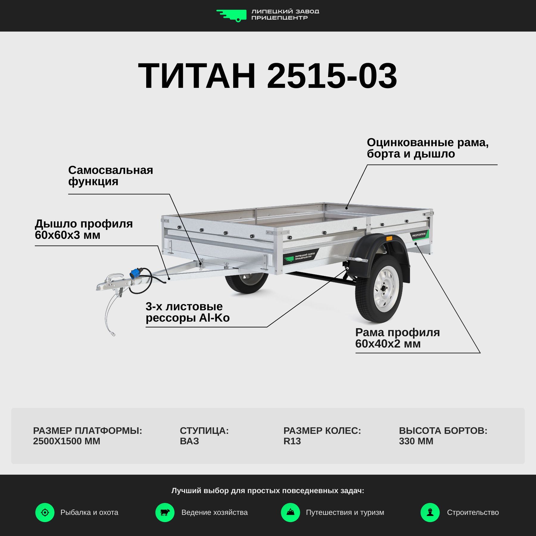 Автоприцеп ТИТАН 2515-03 (2,5 на 1,5, борт 30см., с колесами, без тента),  прицеп автомобильный от ПРИЦЕПЦЕНТР - купить с доставкой по выгодным ценам  в интернет-магазине OZON (1140489969)