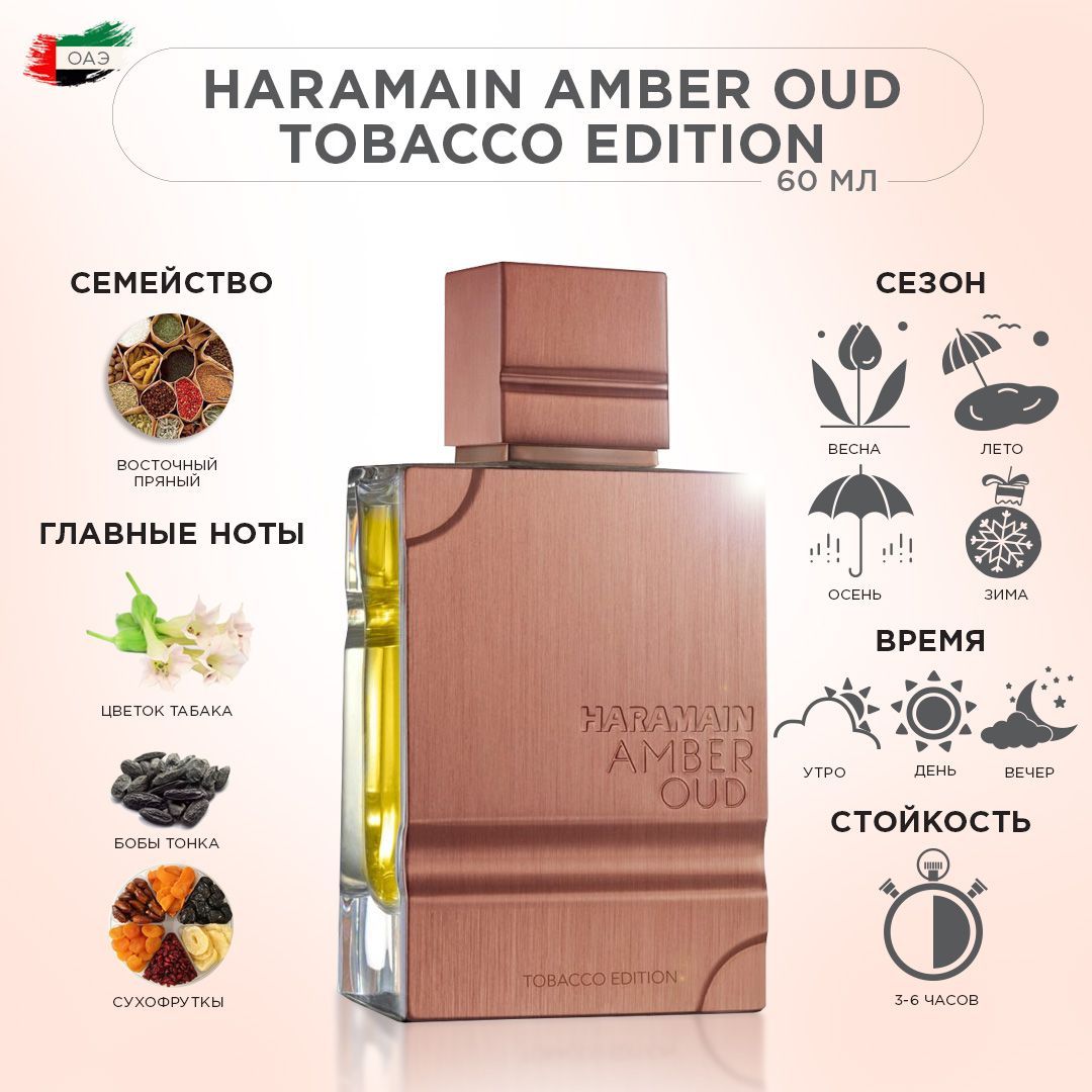 AL HARAMAIN AMBER OUD TOBACCO EDITION парфюмерная вода, 60 мл