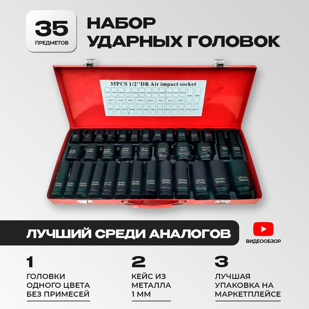 Наборударныхголовок35пред.