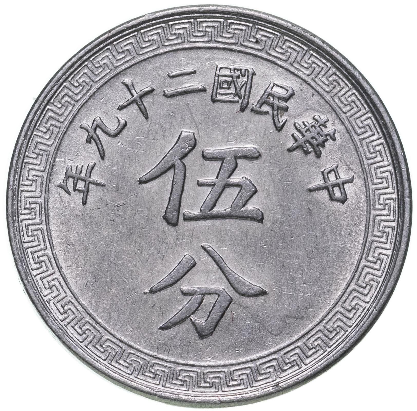 Китайский фынь монета. Монеты Китая фынь. Монета Фень Китай. Китайский фынь 2001.