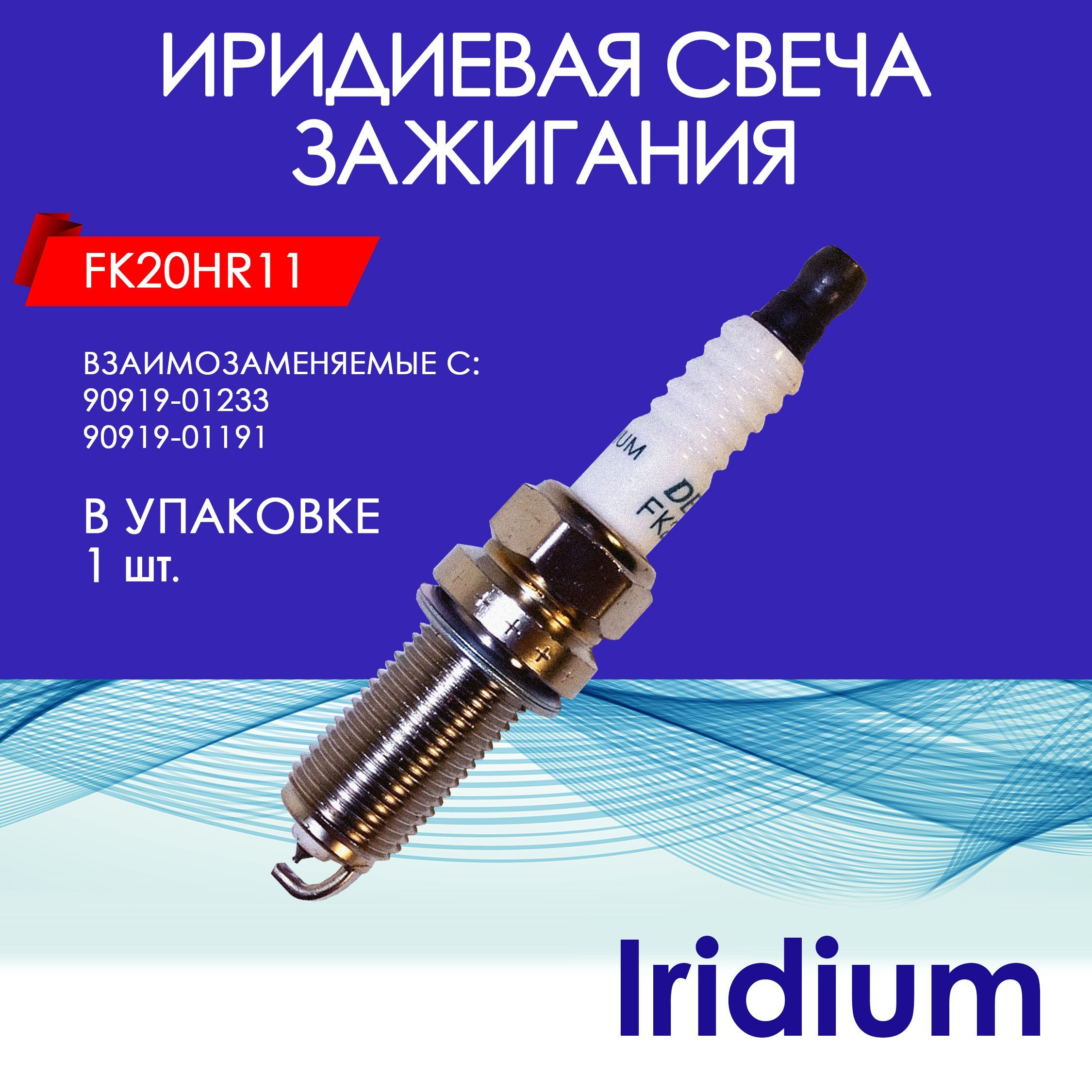 Fsi101 finwhale характеристики. Отзывы на иридиевые свечи. Fsi103 finwhale. Отзывы на иридиевые свечи. Свечи finwhale.