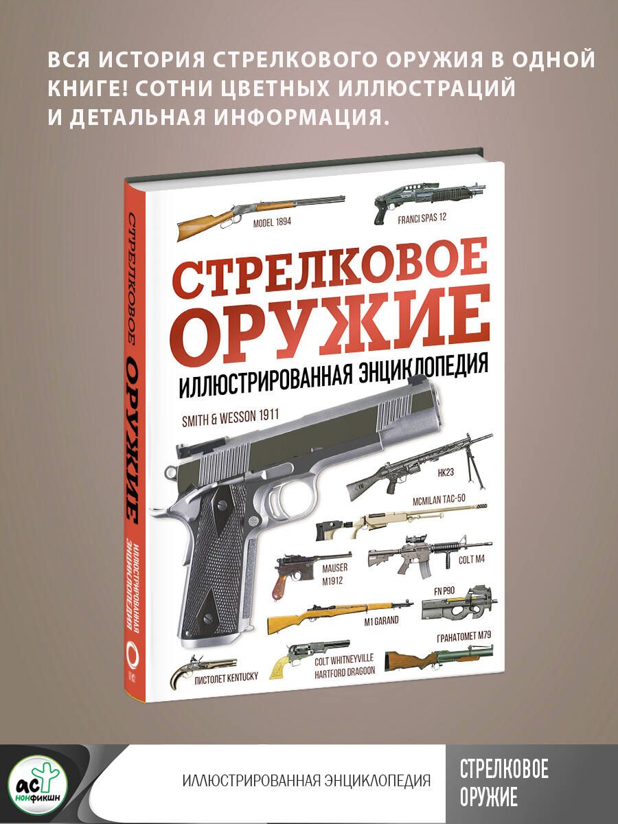 Энциклопедия Оружия Книга Купить