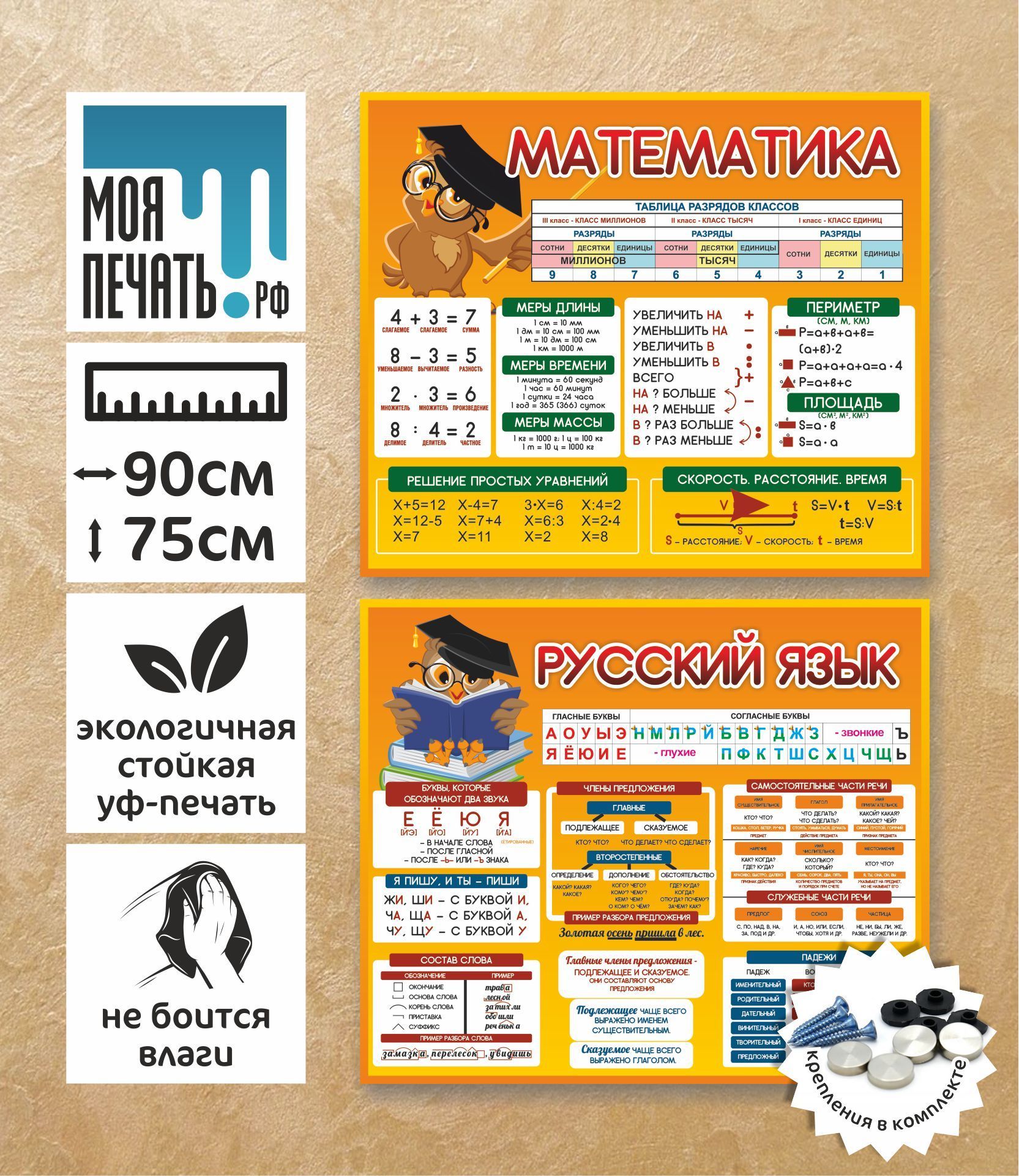 Стенды Математика и Русский язык, 900х750х3 - купить с доставкой по  выгодным ценам в интернет-магазине OZON (470618180)