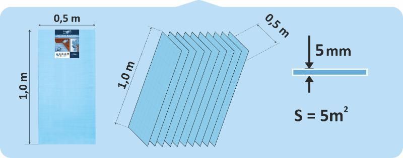 ПодложкиподнапольныепокрытияSolid