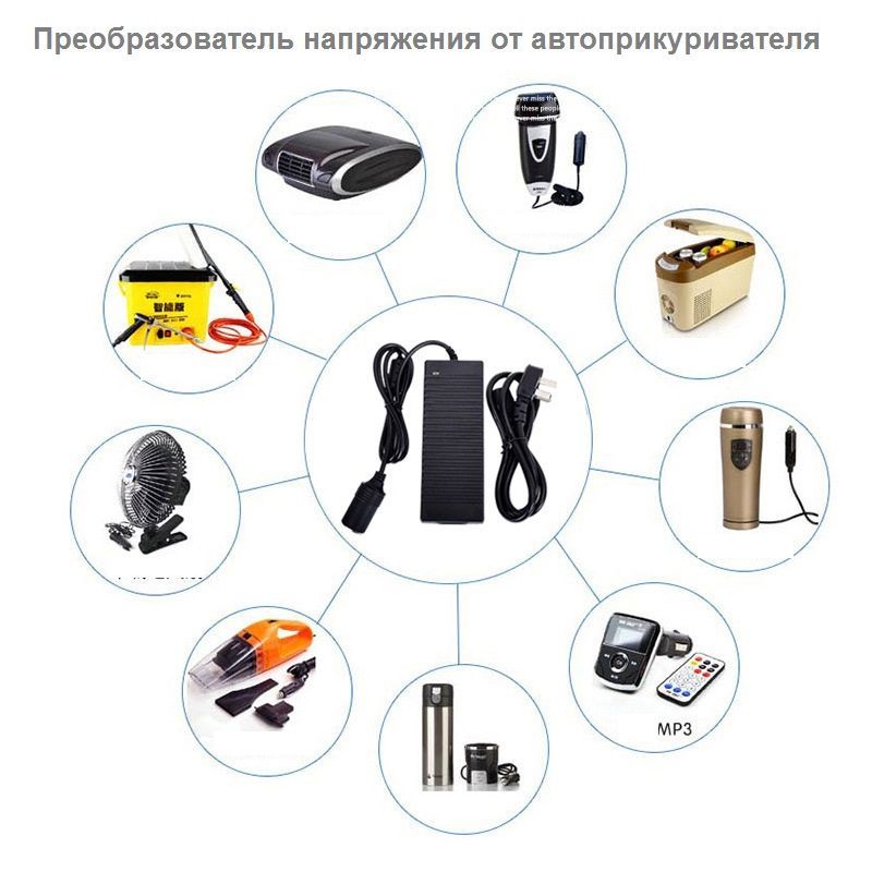 Адаптер Сетевой с Гнездом Прикуривателя 220V купить на OZON по низкой цене