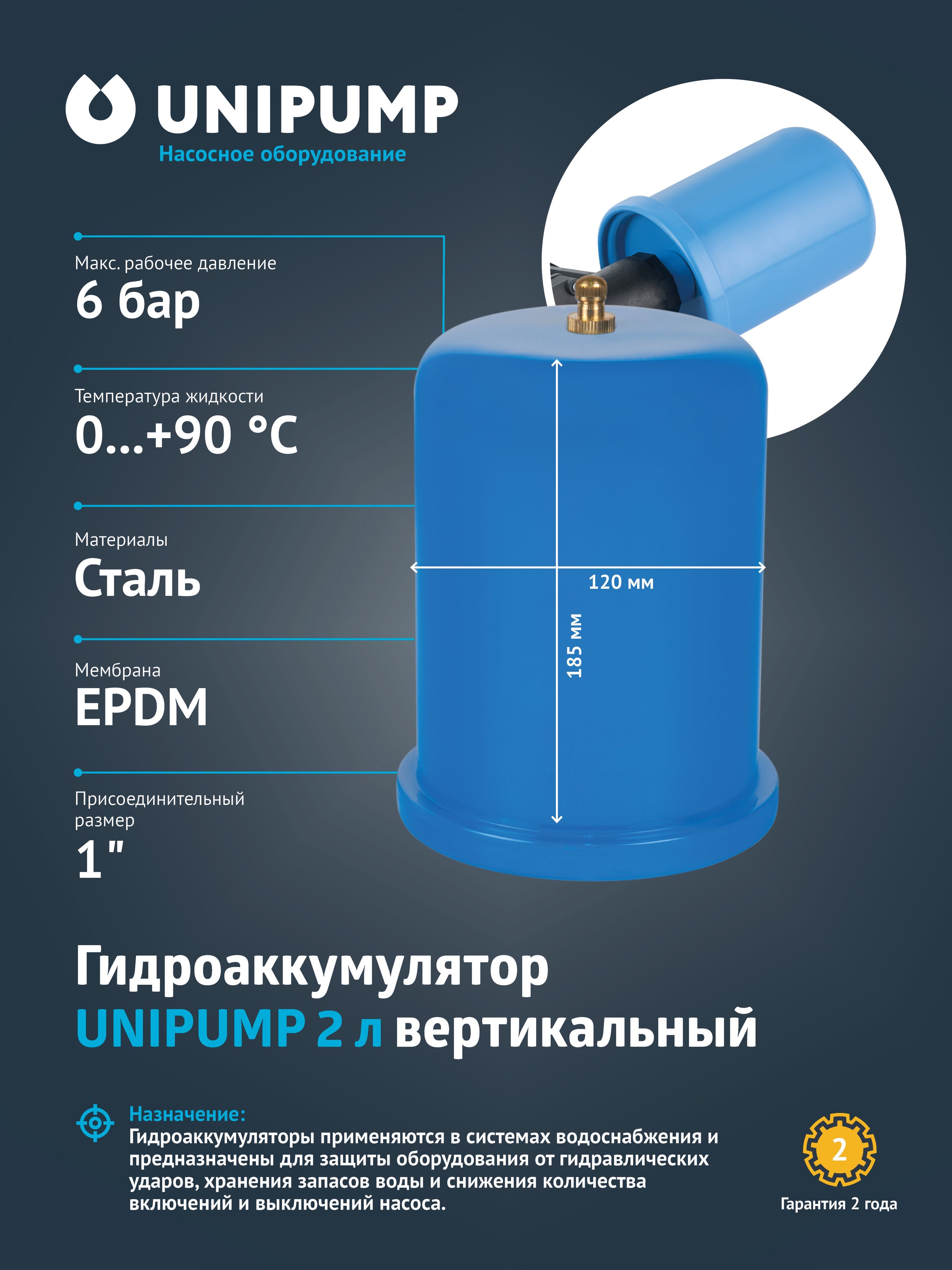 Гидроаккумулятор 2 л, расширительный бак, емкость для воды, вертикальный -  купить по выгодной цене в интернет-магазине OZON (546055052)