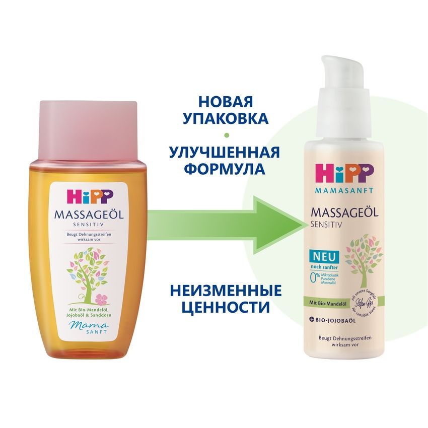 Камелокс Гель Купить В Спб