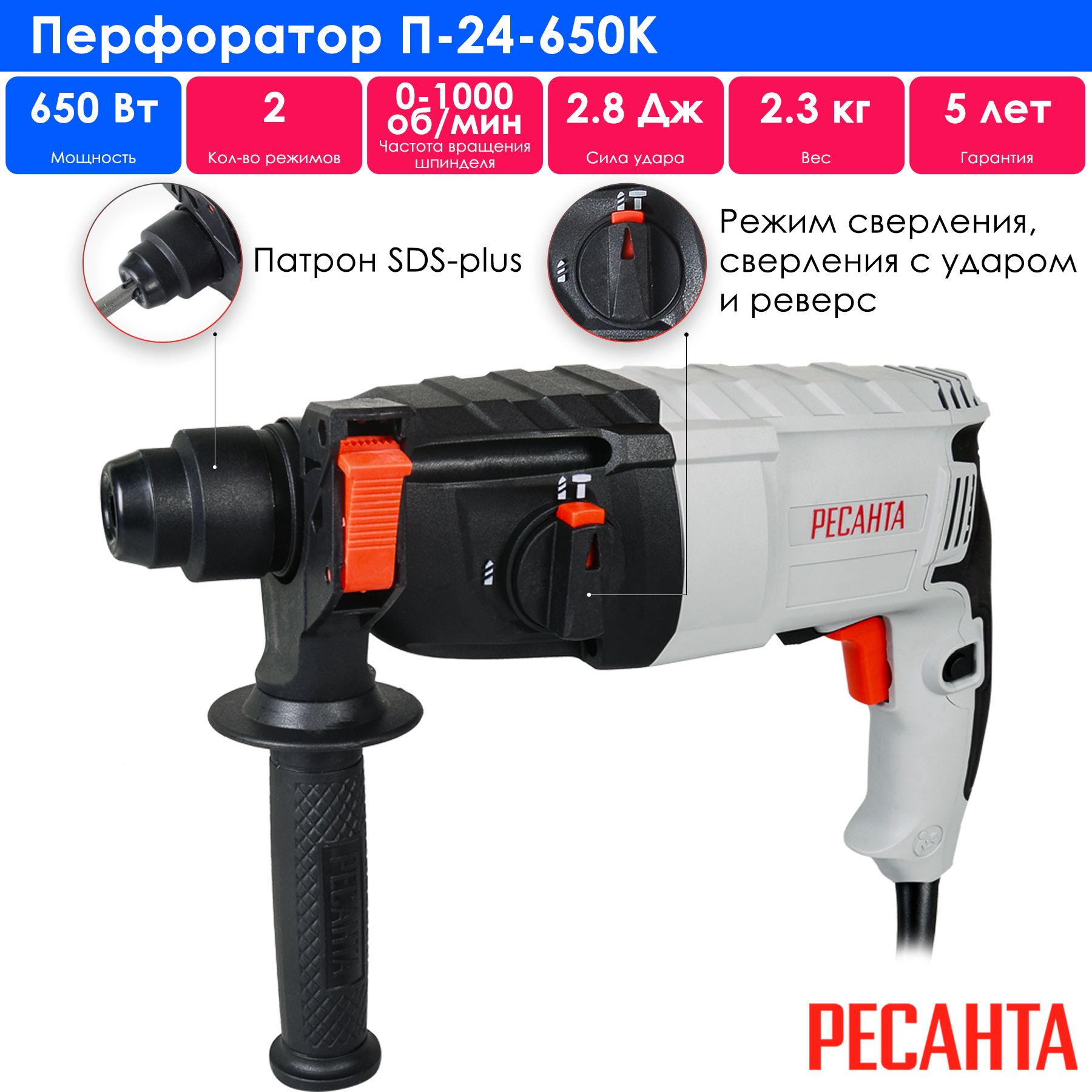 Перфоратор п 650к. Перфоратор Ресанта п-24-650к цена. Перфоратор Ресанта п-24-650к.