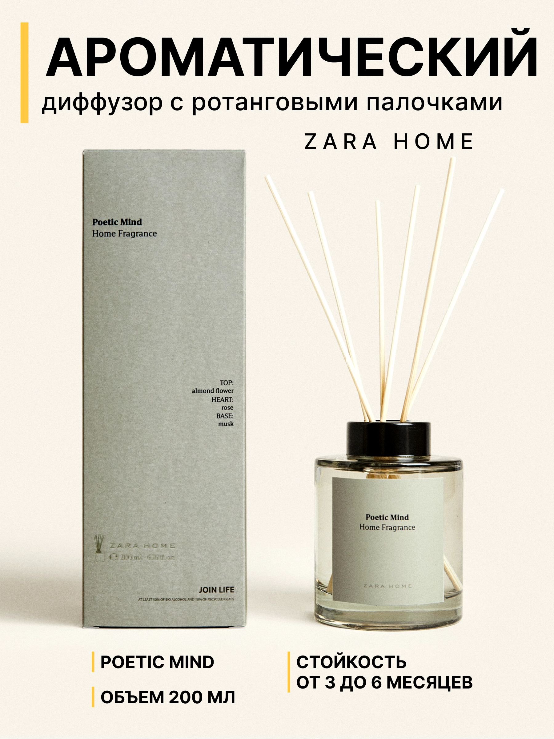 Zara диффузор. Свеча Zara Home poetic Mind 620g.