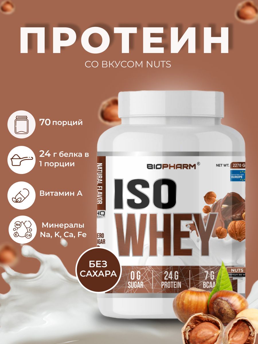 Biopharm протеин. Biopharm premium iso whey 2lb 908g. Протеин биофарм iso whey. Протеин lady whey. Biopharm lady whey protein.