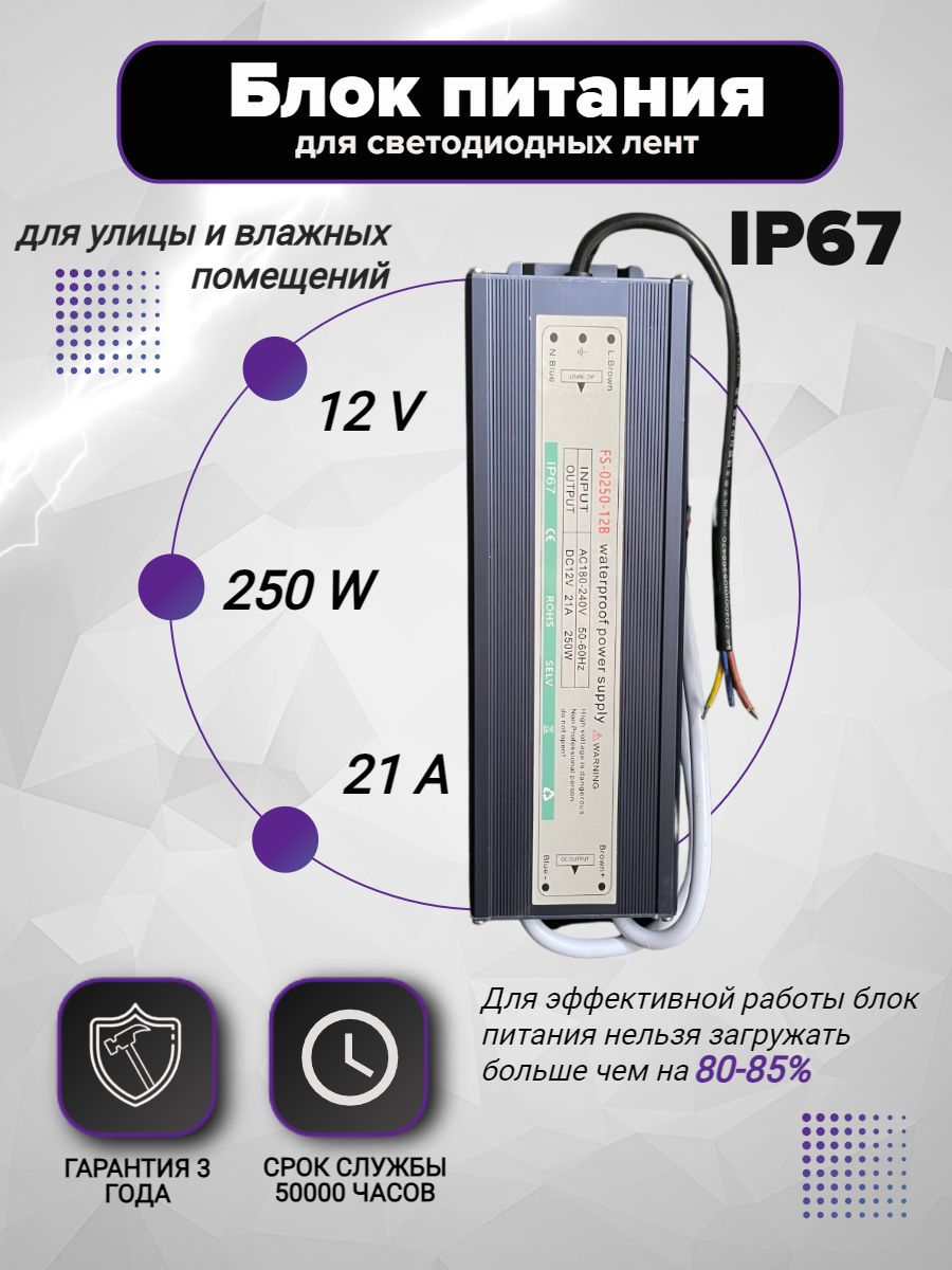 VeroMaks Блок питания для светодиодной ленты, 12В, 250 Вт, IP67