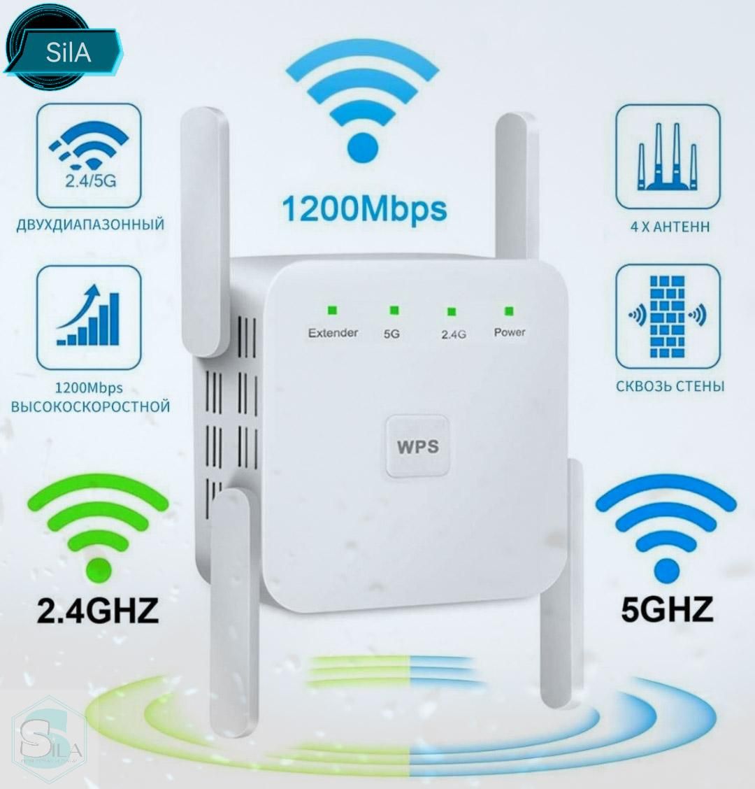 Усилитель wi-fi сигнала повторитель wi-fi беспроводного сигнала 2,4G и 5G 1200M