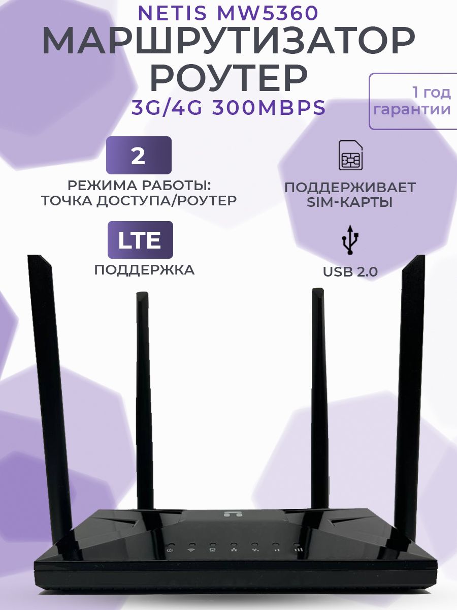 Роутер Netis MW5360 LTE