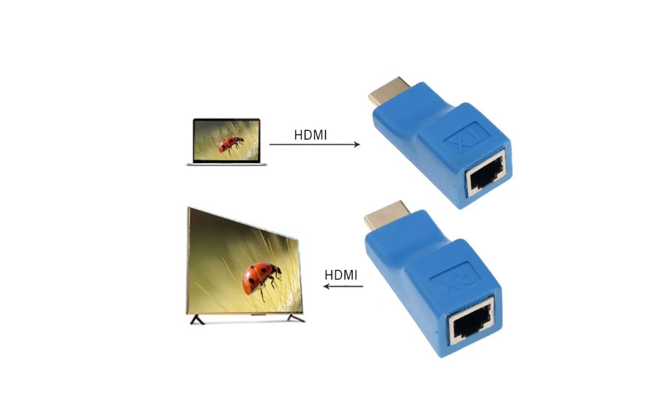 HDMI удлинитель (Extender) по витой паре до 60м Cat-5e/6. HDPC или PPOE.