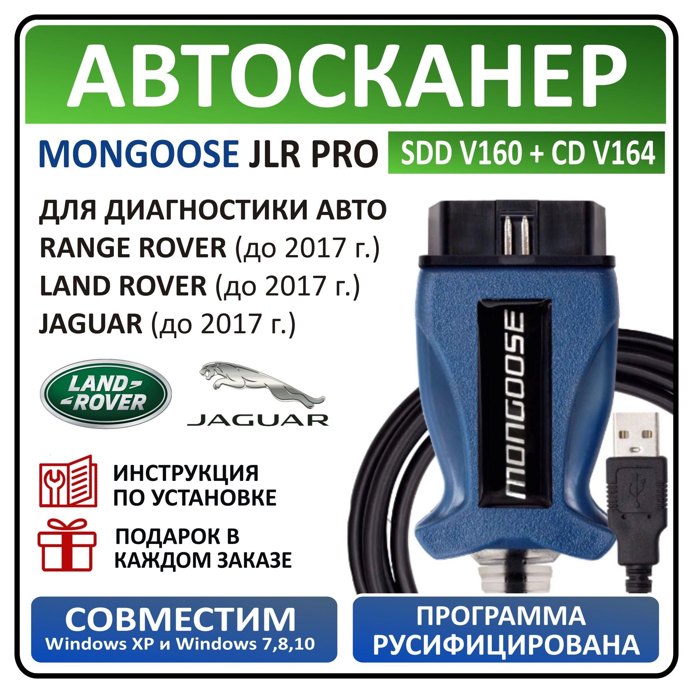 Мангуст магазин. Автосканер Мангуст для Тойота.