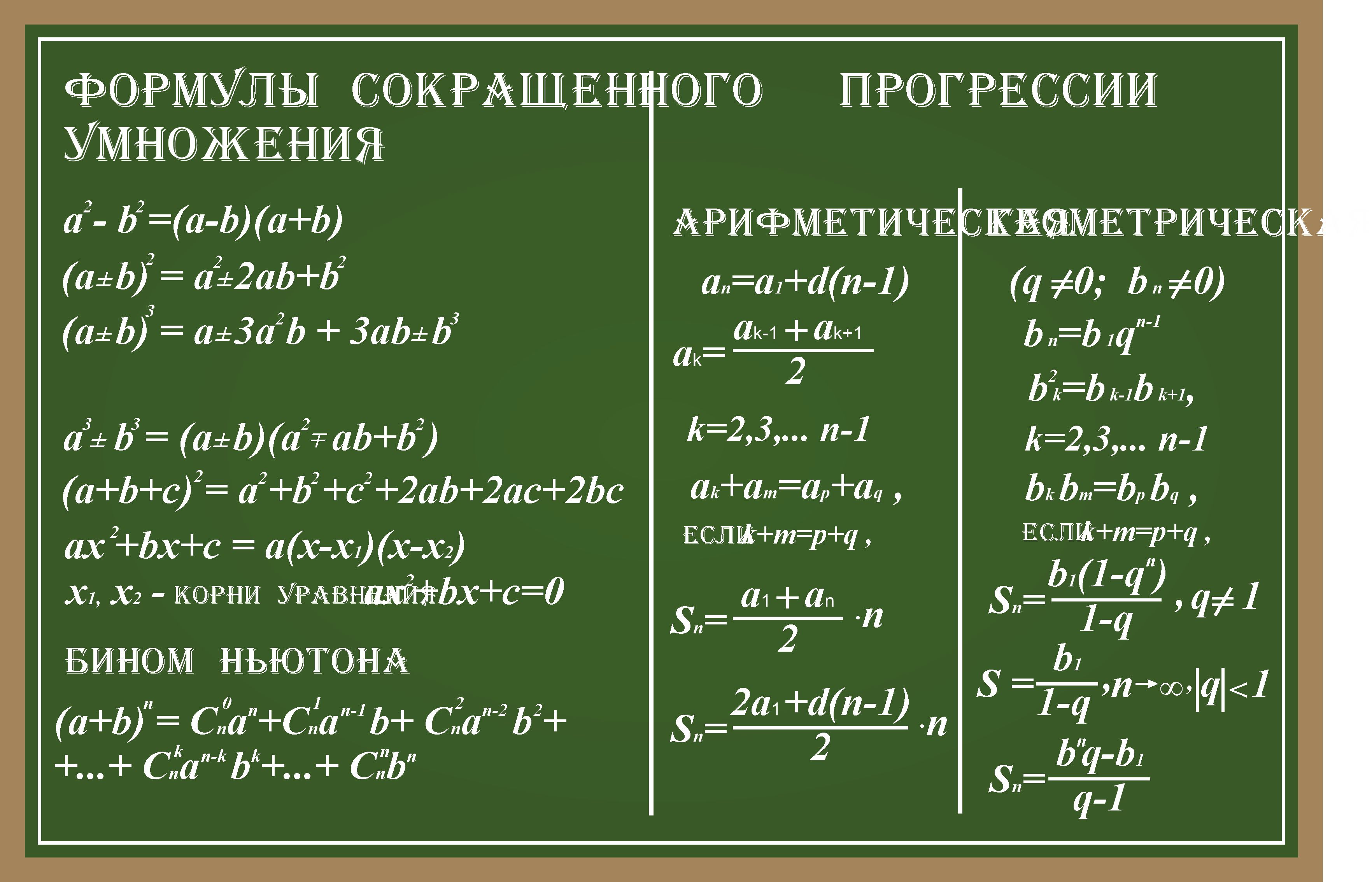 Прогрессия умножения. Прогрессия с умножением. Формулы сокращённого умножения. Формулы сокращенного умножения. Сокращëнное умножение прогрессии.