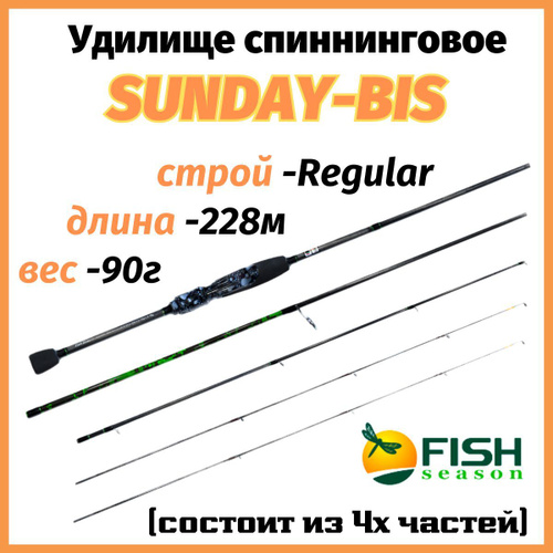 Все удочки в атлантиде в фиш