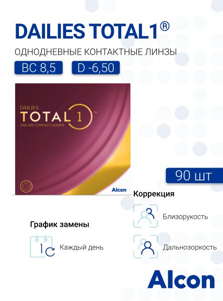 Alcon Dailies Total 1 (90 линз) -6.50 R 8.5 - купить с доставкой по ...