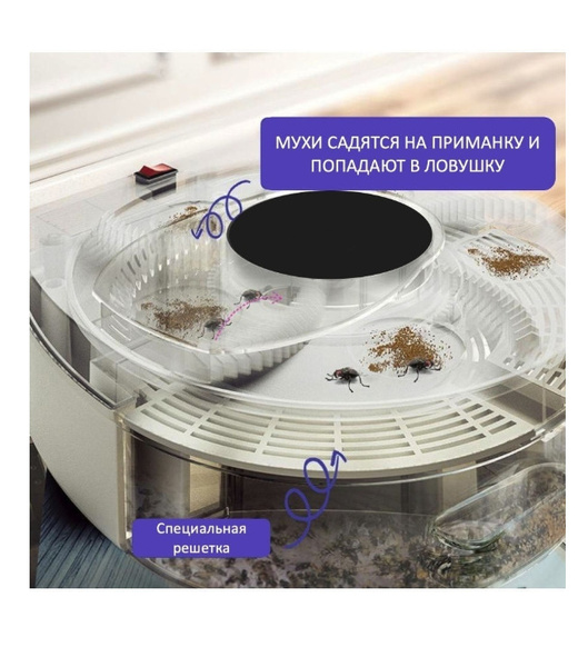 Модернизированная настенная электрическая ловушка для мух,ловушка для ...