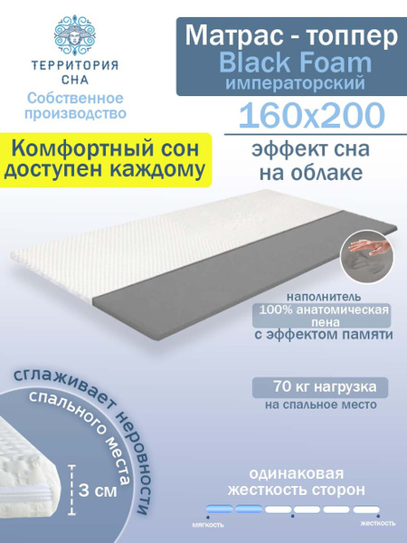 Характеристики Топпер - наматрасник для защиты и выравнивания дивана ...