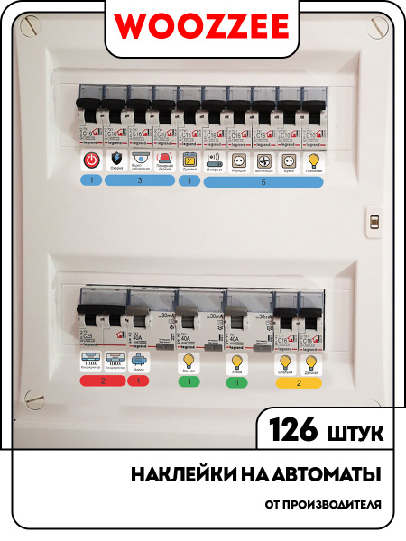Интерьерные виниловые наклейки на автоматы в электрощиток Woozzee декор .