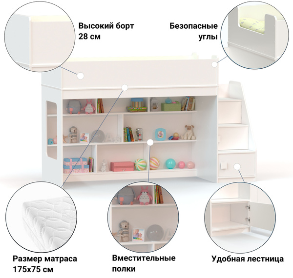 Кровать-чердак RIDGIMMI RID3.3_белыйx80.1x140.5 см - купить по выгодной ...