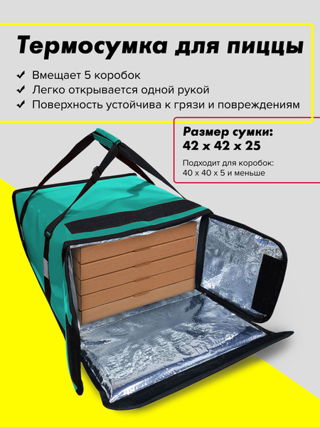 Термосумка, зеленый, держит температуру 10 ч - купить по выгодной цене ...