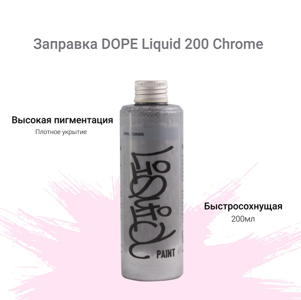 Заправка для маркеров и сквизеров граффити и теггинга Dope Liquid paint