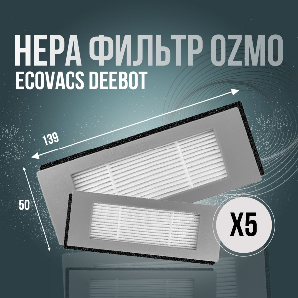 Filtro per polveri sottili (2 pezzi) per Ecovacs Deebot 600/601/605
