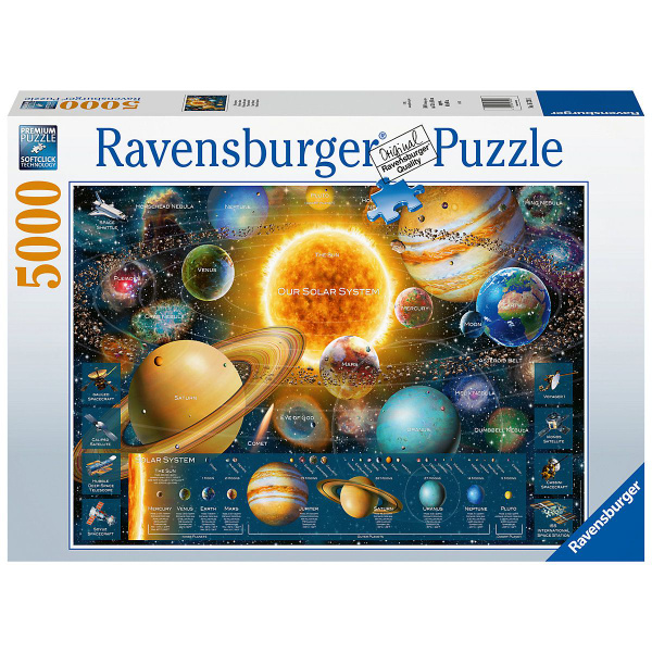 Ravensburger пазл 5000 деталей планетарная система - купить с доставкой ...