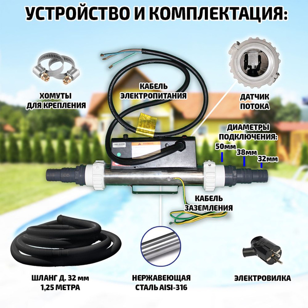 Нагреватель для бассейна, водонагреватель проточный электрический 3 КВТ ...