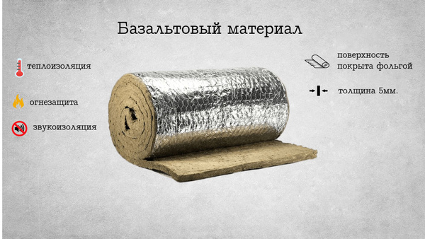 Огнезащитный базальтовый материал фольгированный 1.2х5.0м (толщина 5мм ...